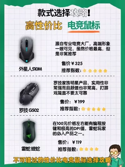 电脑游戏鼠标排行榜-游戏鼠标选购指南