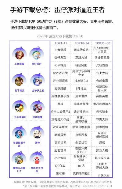 回合制手游排行榜推荐平民-平民福音推荐手游