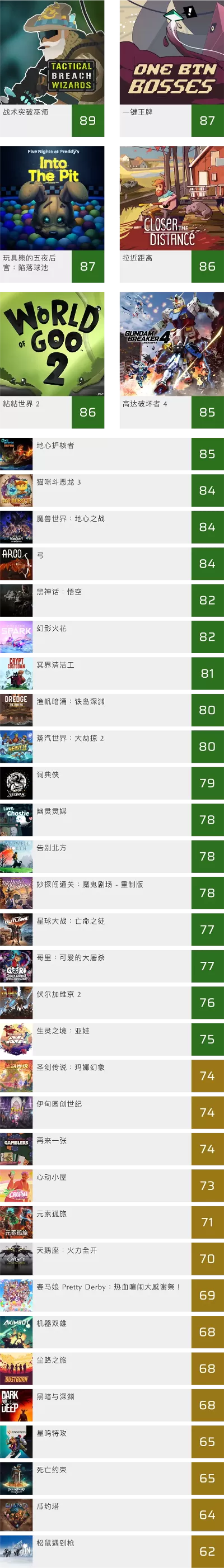 最深的rpg游戏排行榜-深度RPG沉浸体验
